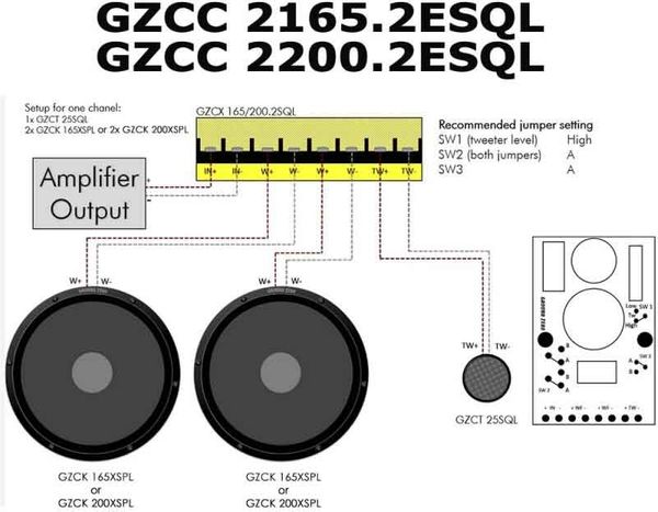 GZCC 2200.2SQL 6,5 2-vägs XO