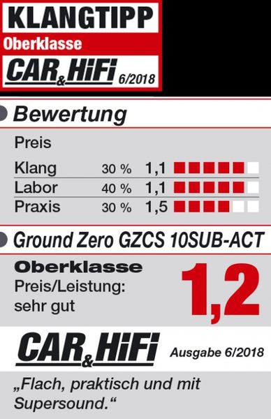 Ground Zero GZCS10SUBACT