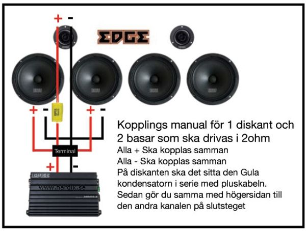 EDGE SPL paket 4X6T