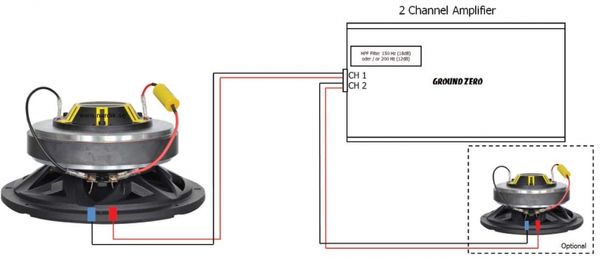 GZCF200COAX SPL 8