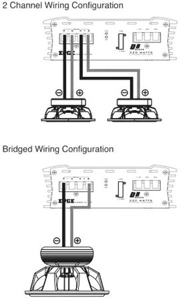 Edge EDB802LITEE2