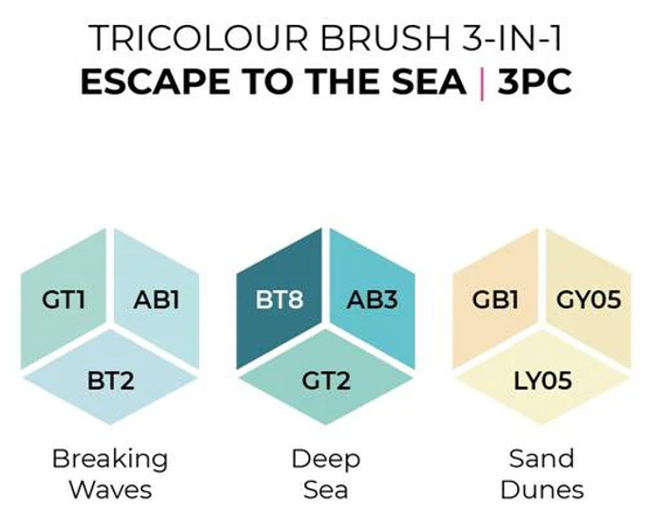Spectrum Noir - TriColour Brush Marker - 3pc Escape to the Sea