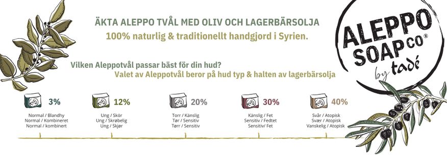 Aleppotv&aring;l 190g 30% Lagerb&auml;rsolja | Sufraco House of Fine Brands